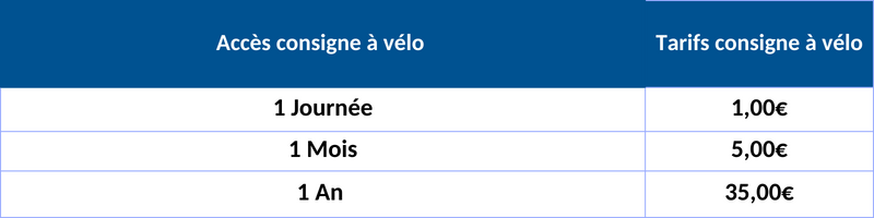 Tarifs consignes à vélo 