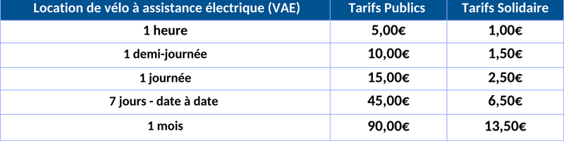 Tarifs vélo VAE